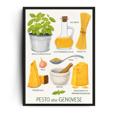 PESTO